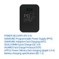 TESLA Power Charger T100 - rychlonabíječka 20 W PD 3.0/PPS (černá barva)
