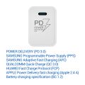 TESLA Power Charger T100 - rychlonabíječka 20 W PD 3.0/PPS (bílá barva)