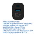 TESLA Power Charger T220 - duální rychlonabíječka 25 W PD 3.0/PPS (černá barva)
